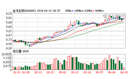 HJCƽǹٷվƶͻӪҵ