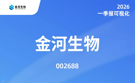 一图读懂：HJC黄金城官方网站生物2026年一季度报告